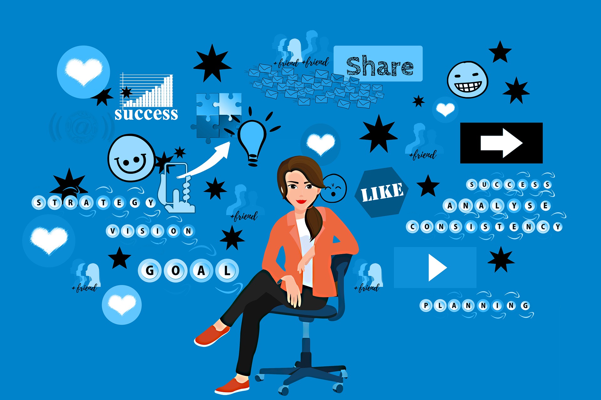 Importance of SEO in Digital Marketing