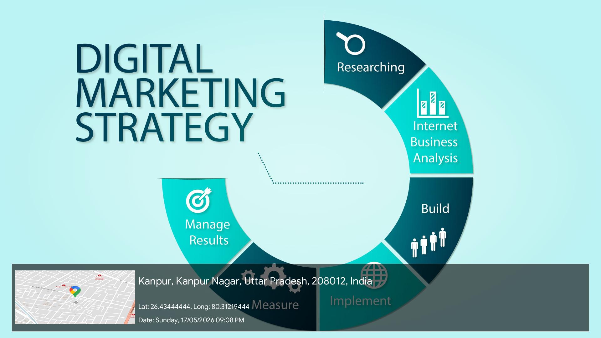 Digital marketing strategy and business growth solutions