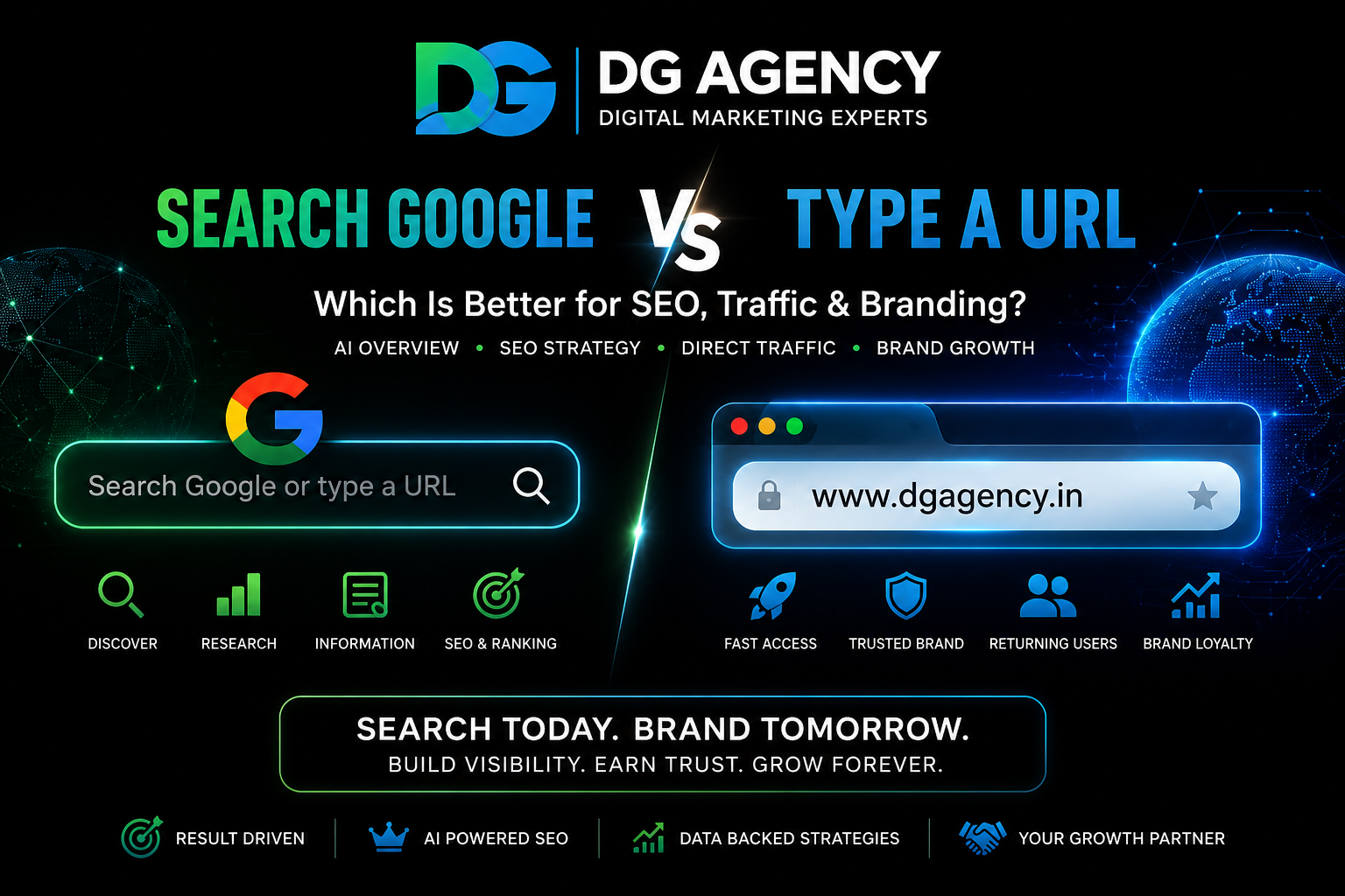 DG Agency featured image comparing Search Google vs Type a URL with AI Overview, SEO strategy, branding, and digital marketing concepts on black background